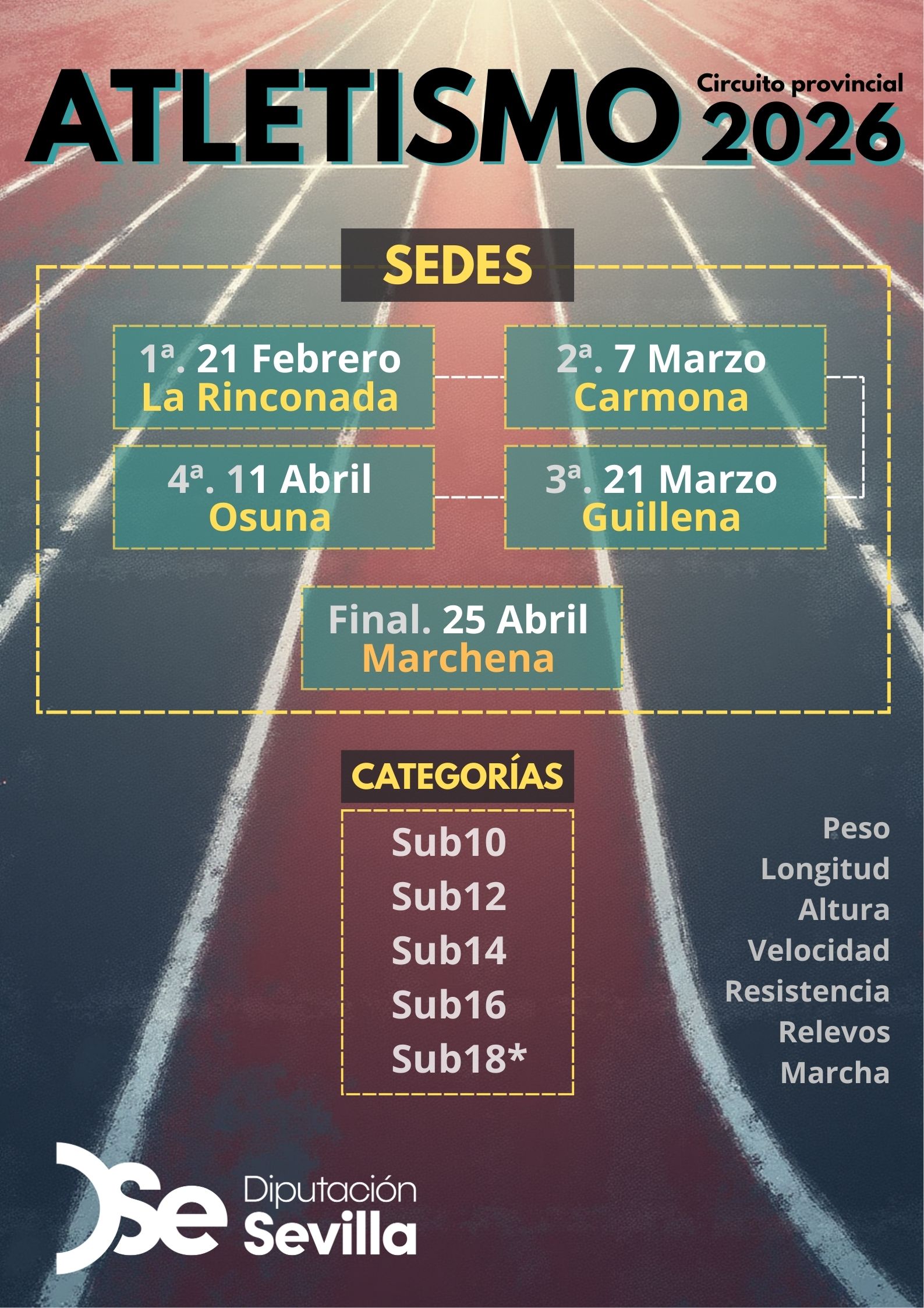 Circuito Provincial de Atletismo de Sevilla